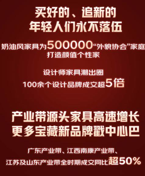 江南体育官网京东618超50个家具品类成交额同比翻番 智能、设计、健康成消费关键(图3)