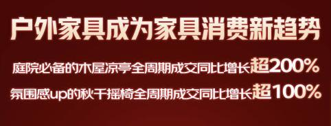 江南体育官网京东618超50个家具品类成交额同比翻番 智能、设计、健康成消费关键(图5)