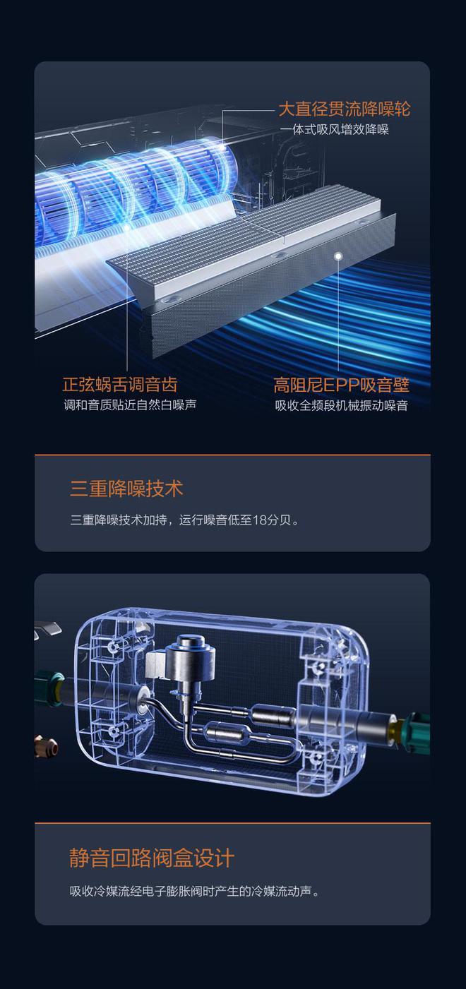 江南体育官网新风更健康 静音更舒适 TCL小蓝翼新风小多联打造全屋解决方案(图3)