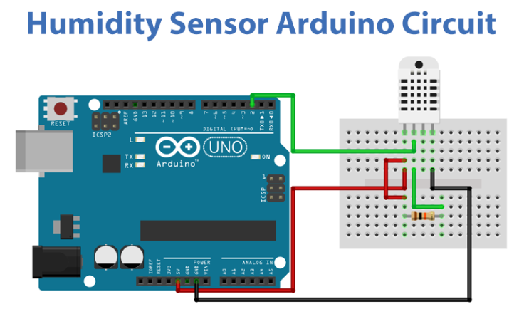 江南体育官网使用Arduino的湿度传感器设计 湿度传感器的工作原理和应用(图2)