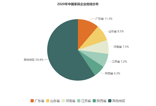 江南体育官网定制家居什么是定制家居？定制家居的最新报道(图3)