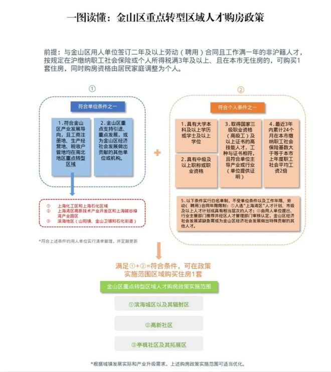 江南体育官网张江金茂府2024官方售楼处电话浦东张江金茂府开发商网站发布(图22)