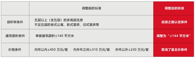 江南体育官网张江金茂府2024官方售楼处电话浦东张江金茂府开发商网站发布(图23)