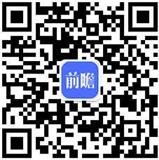 江南体育官网定制家具成家具业新常态 未来家居市场主流分析(图2)