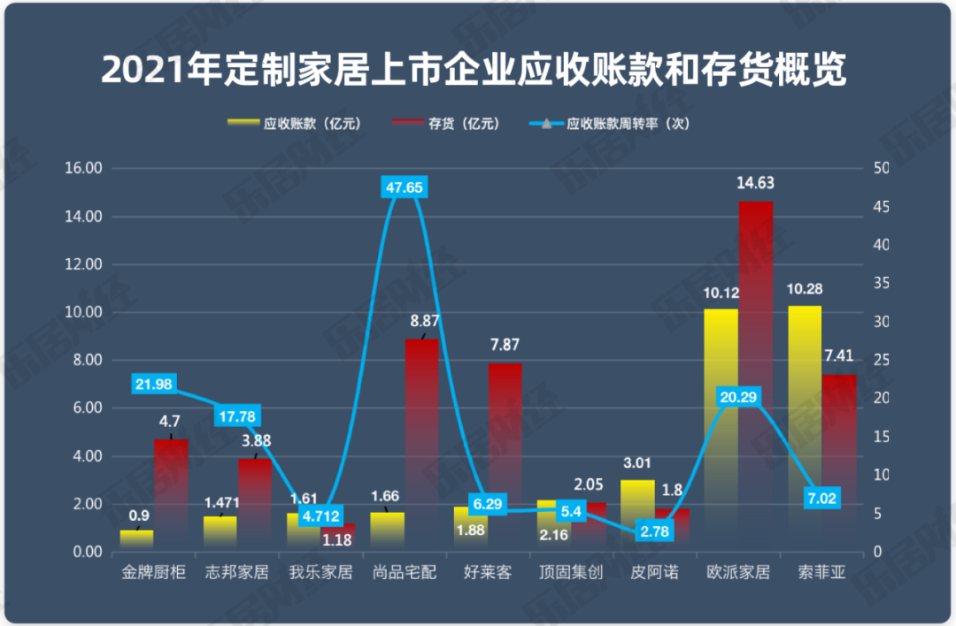 江南体育官网家居定制行业年报研报｜2021家居年度报告①(图4)