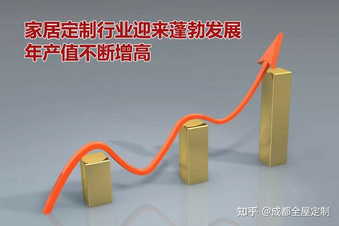 江南体育官网定制家居行业即将迎来黄金十年您准备好了吗？(图1)