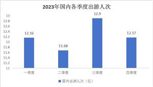 江南体育官网2024中国家居定制行业市场与竞争分析：家居定制趋向个性化和时尚感(图5)