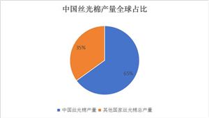 江南体育官网2024中国家居定制行业市场与竞争分析：家居定制趋向个性化和时尚感(图6)