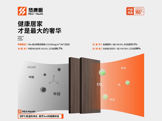 江南体育官网全屋定制为什么能吊打成品家具？理由很特别(图4)