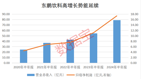 江南体育官网最新卖方青睐股曝光！“顶流”基金隐形重仓股曝光定制家居龙头斩获机构最