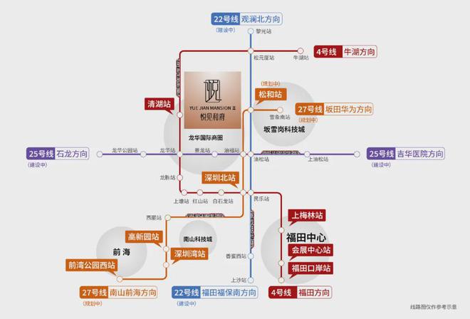 江南体育官网深圳龙华《宏发悦见和府》94平现在400就可以拿下还送全屋家私(图2)